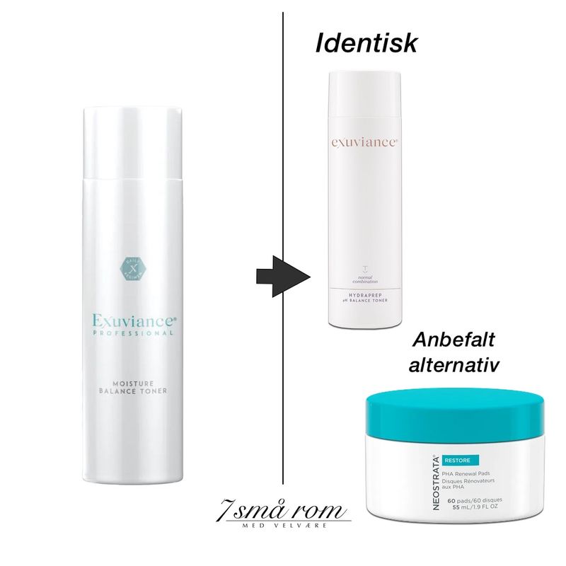 Neostrata PHA Renewal Pads