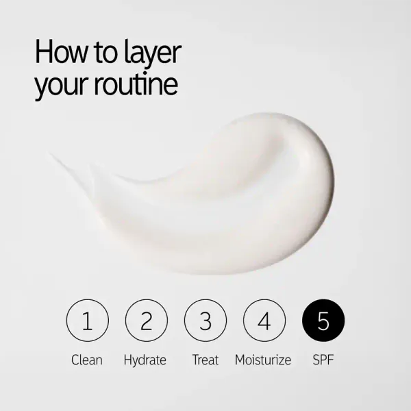 The Inkey List Polyglutamic Acid Dewy Sunscreen spf 30 - 50ml